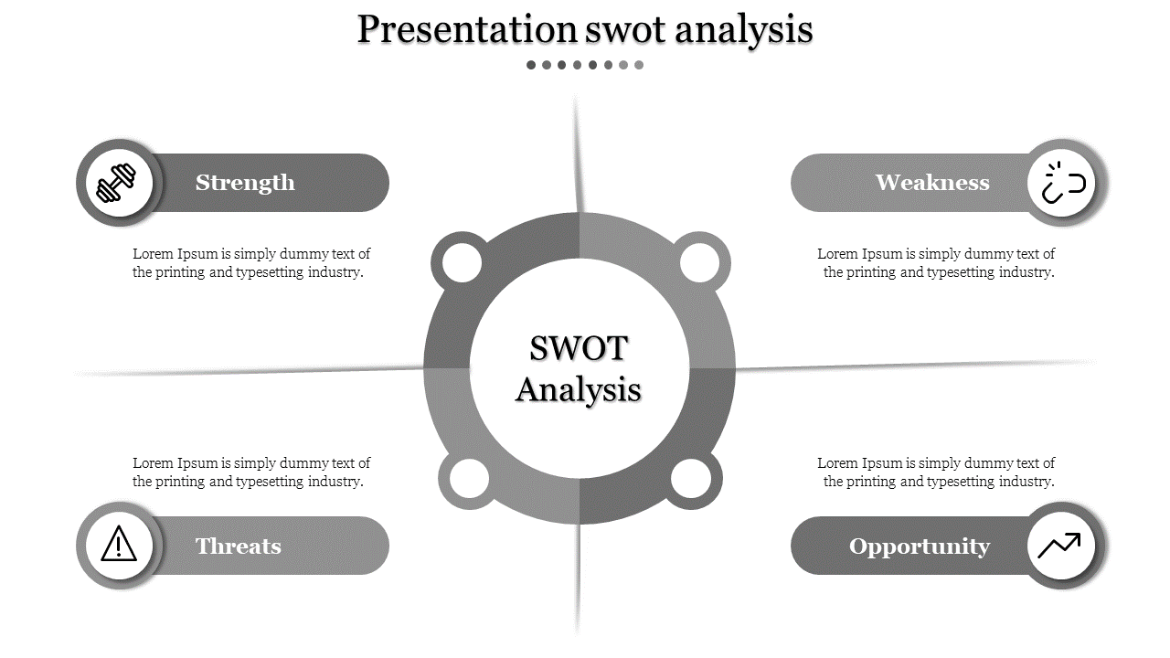Free - Our Predesigned Presentation SWOT Analysis In Grey Color